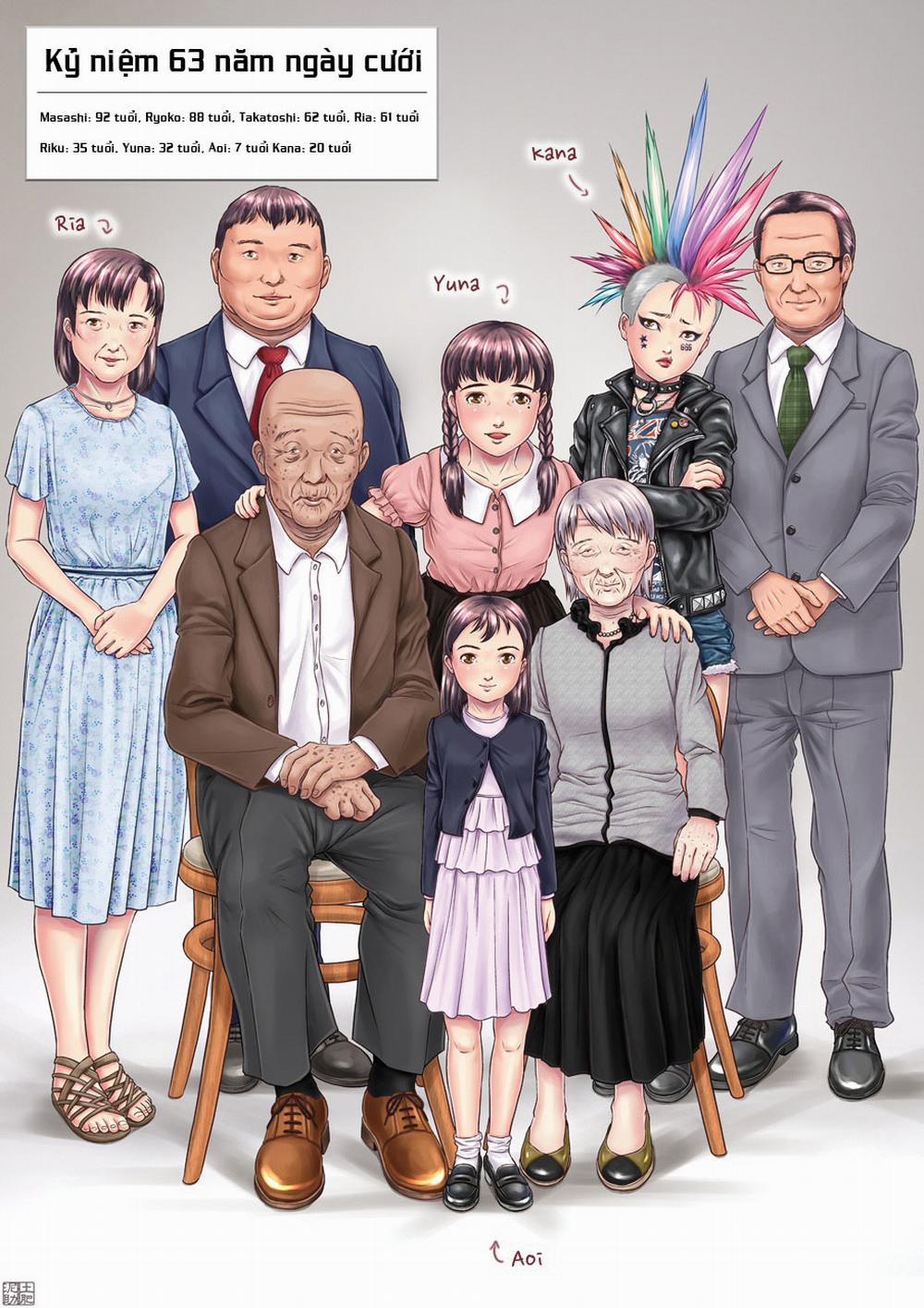 Hiếp dâm cả nhà khi ngủ trong vài chục năm 2 End trang 10