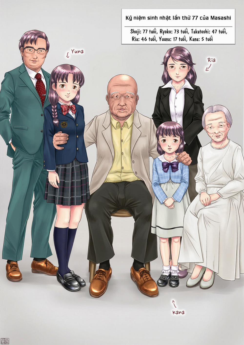 Hiếp dâm cả nhà khi ngủ trong vài chục năm 2 End trang 7