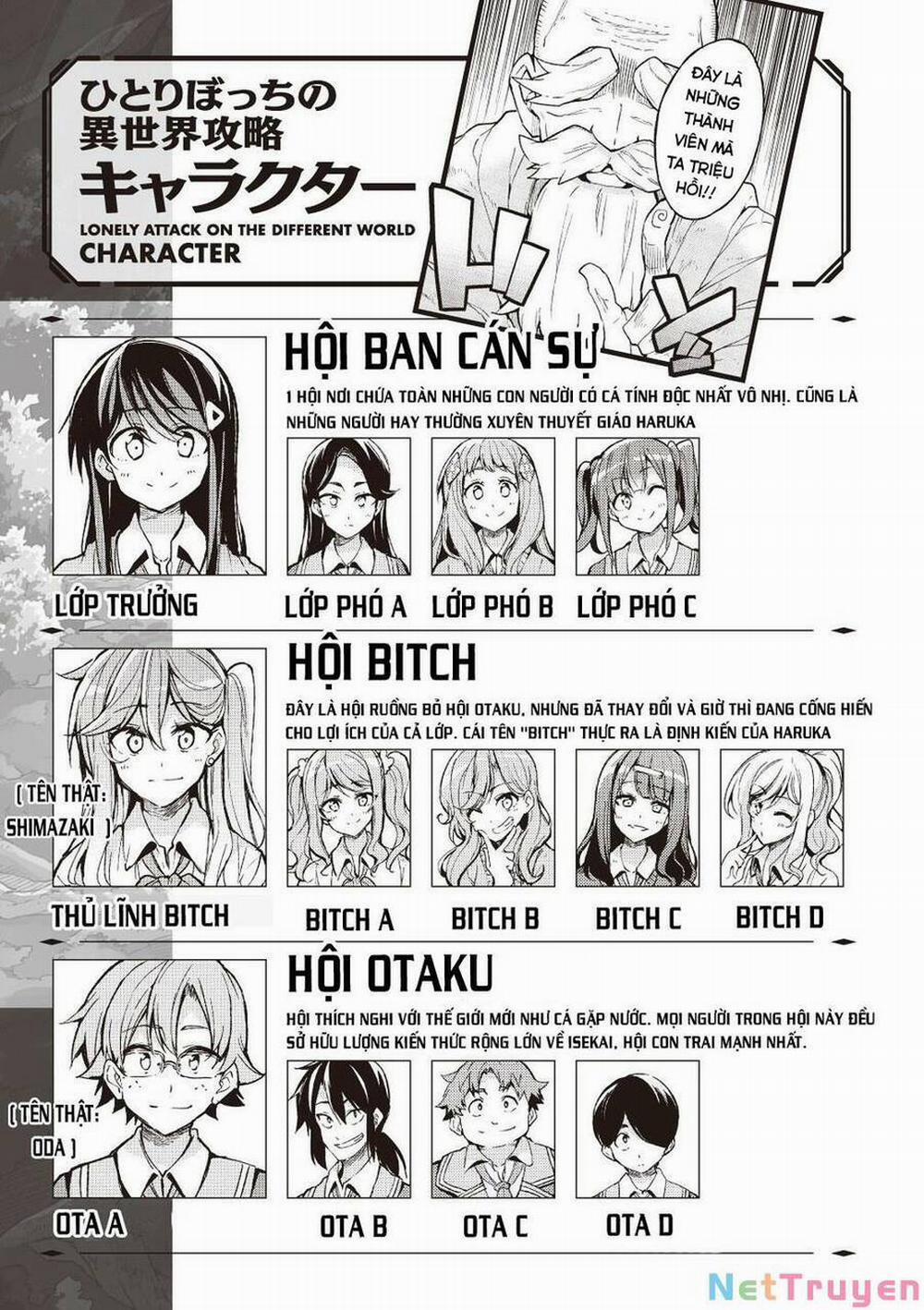 Hitoribocchi No Isekai Kouryaku 61 trang 1