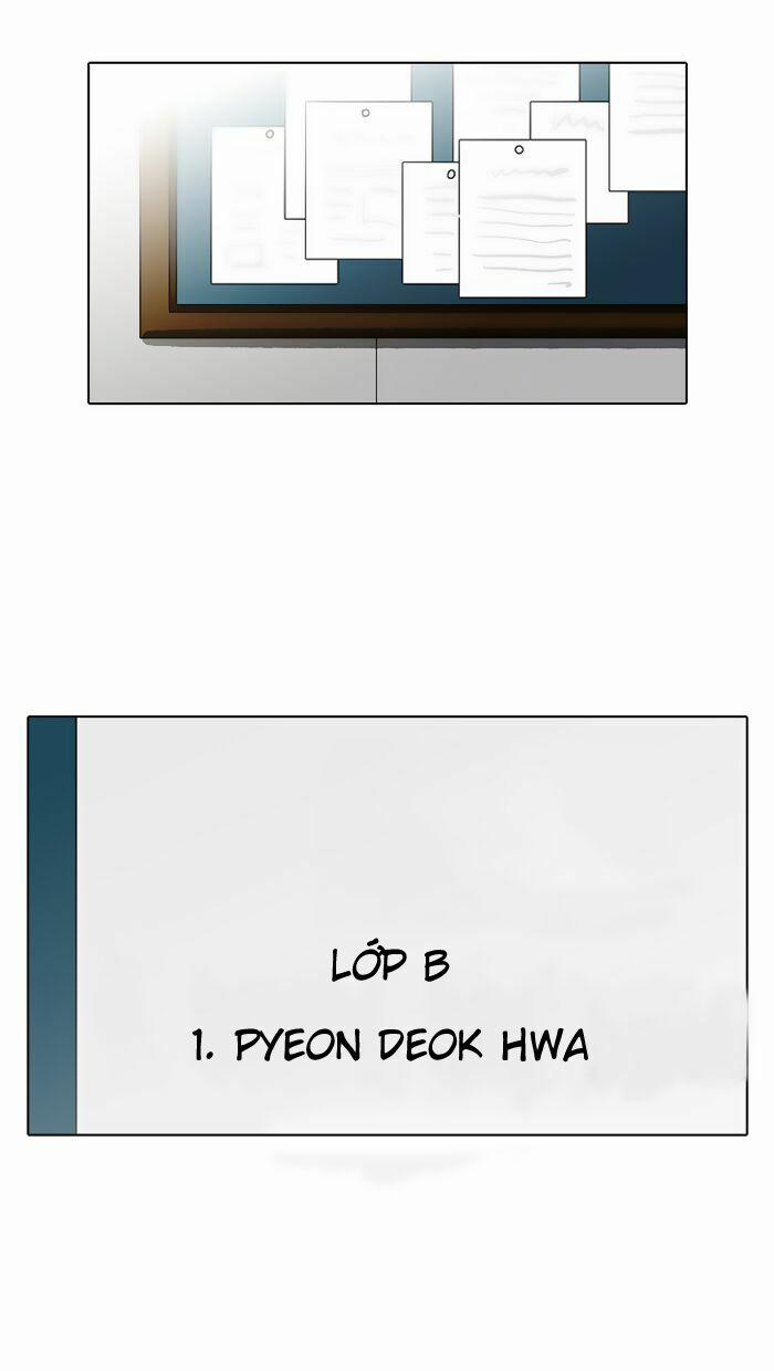 Hoán Đổi Diệu Kỳ 109 trang 79