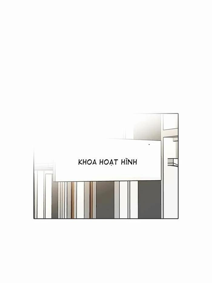 Hoán Đổi Diệu Kỳ 121 trang 77