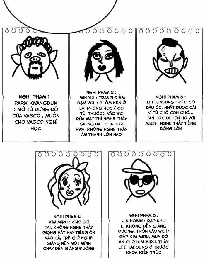 Hoán Đổi Diệu Kỳ 215 trang 145