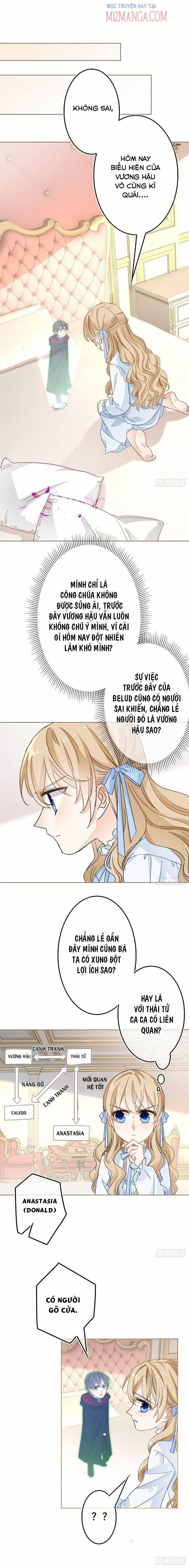 Hoàng Nữ Được Cưng Chiều Nhất Đế Quốc 52 trang 0