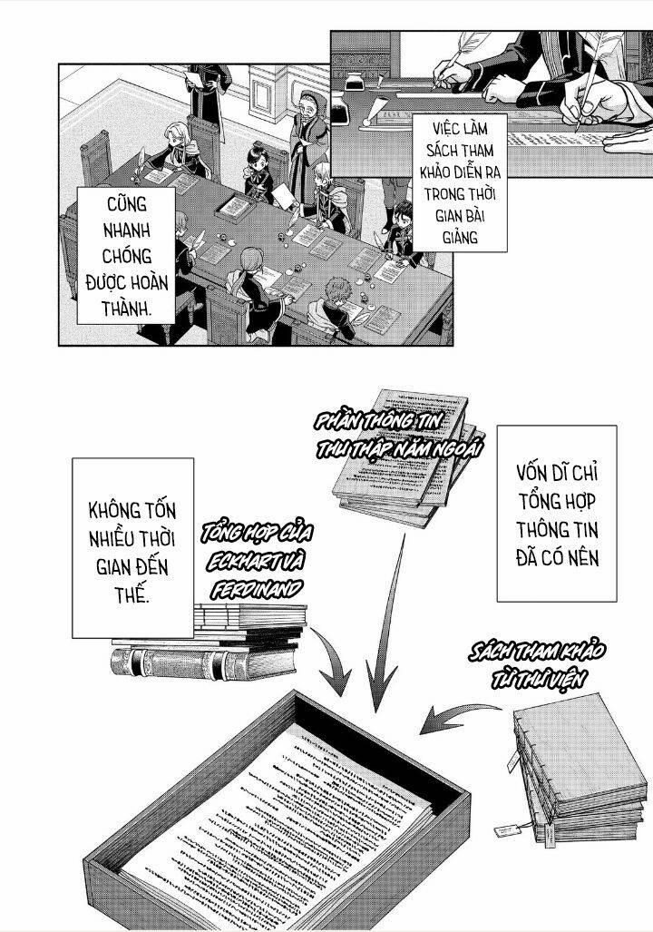 Honzuki No Gekokujou : Koshiki Komikku Ansoroji 17 trang 15