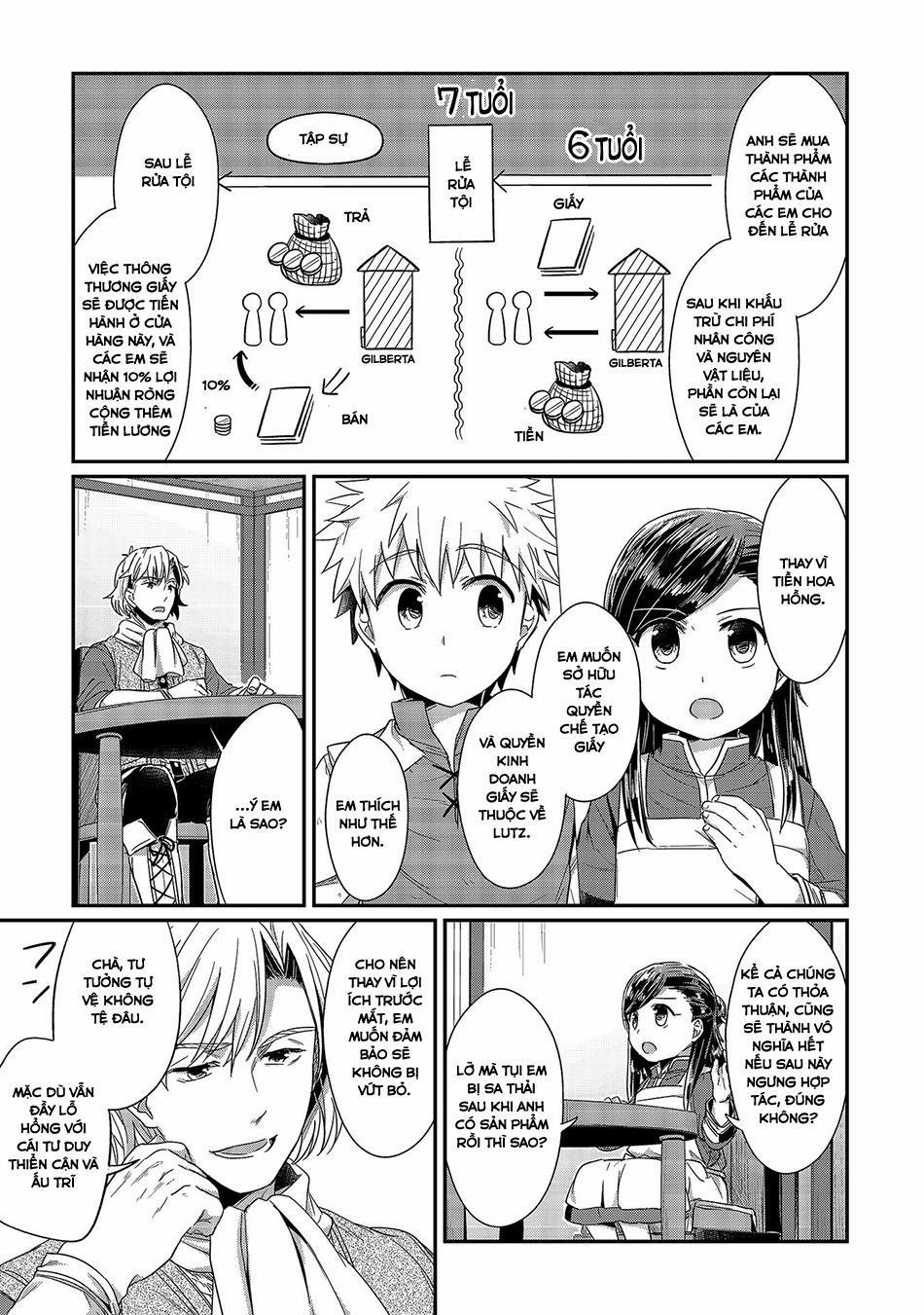 Honzuki No Gekokujou 14 trang 12