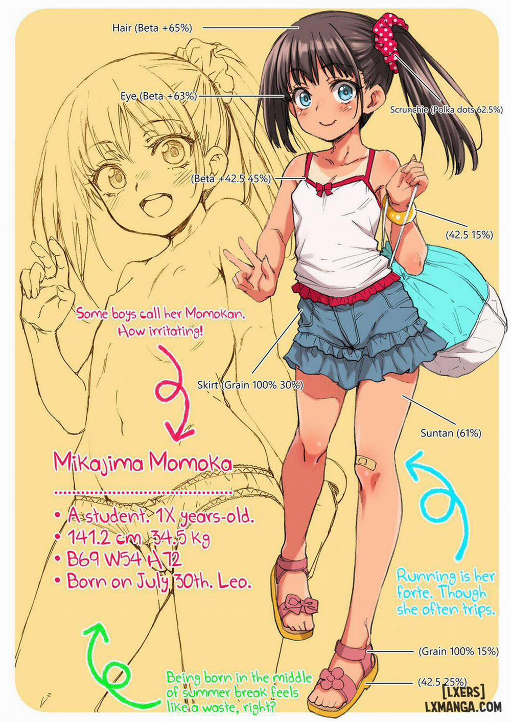 JYOJIZM SUMMER Oneshot trang 3