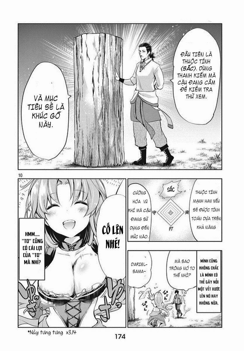 Kaiko Sareta Ankoku Heishi (30-Dai) No Slow Na Second Life 3 trang 11