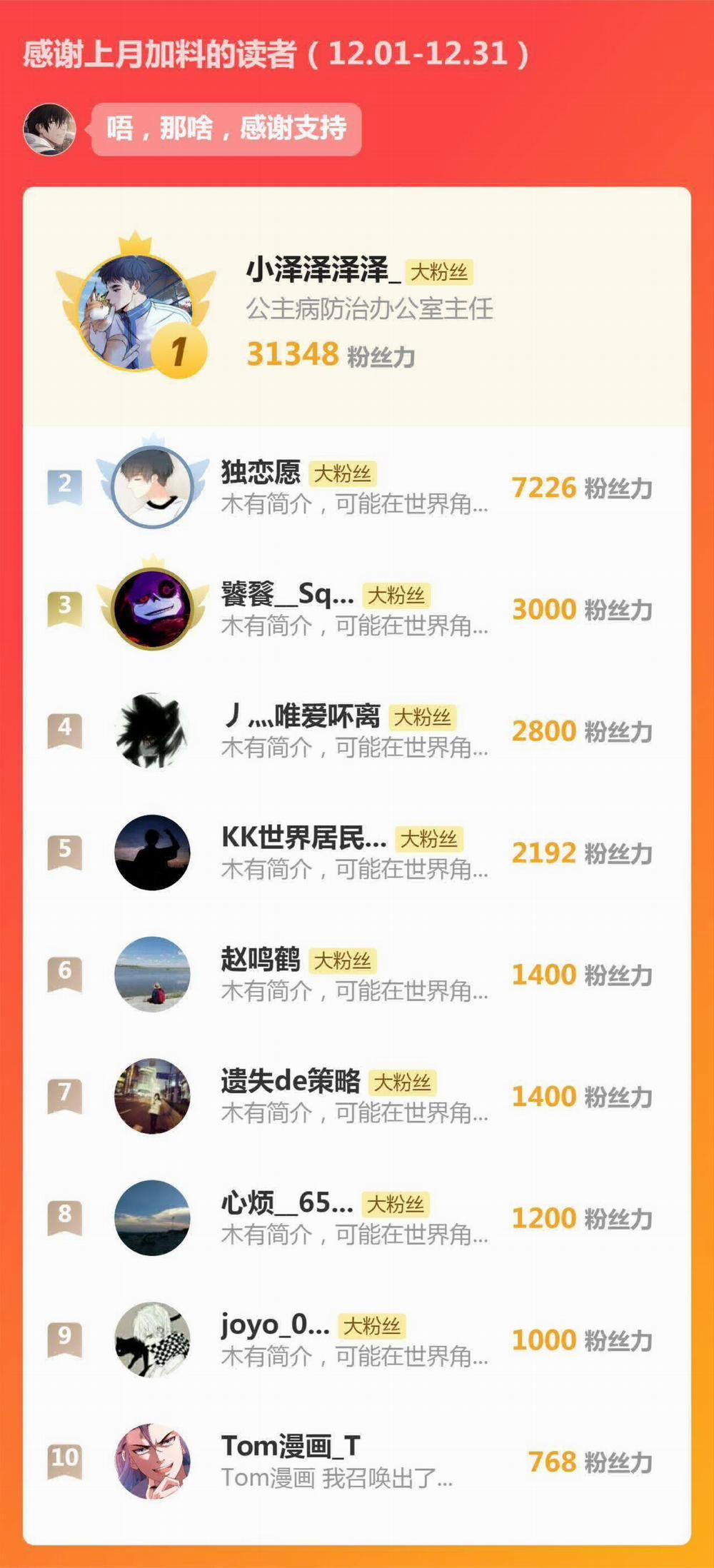 Khắc Kim Đại Ma Vương 4 trang 14