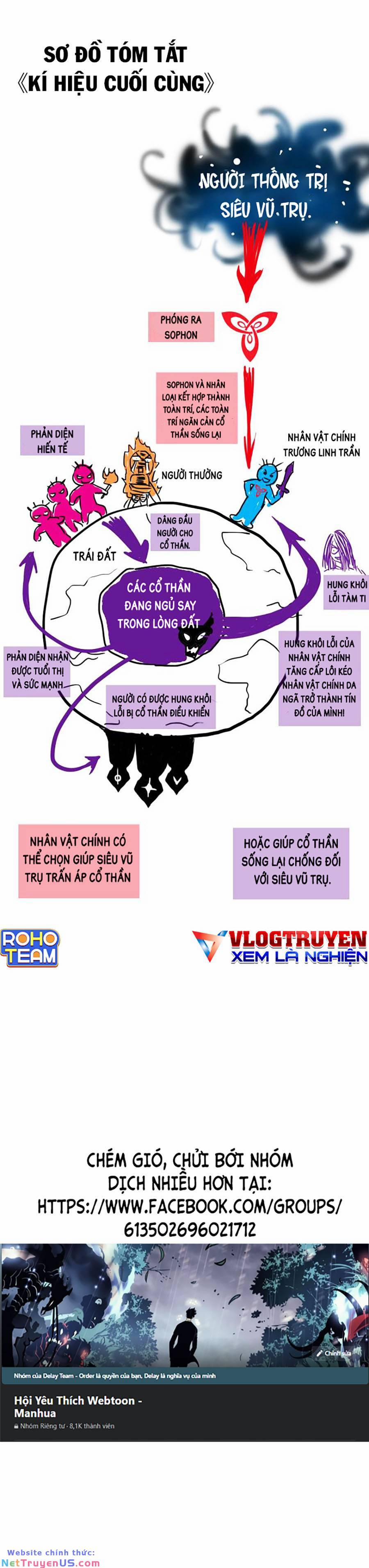 Kí Hiệu Cuối Cùng 10 trang 45