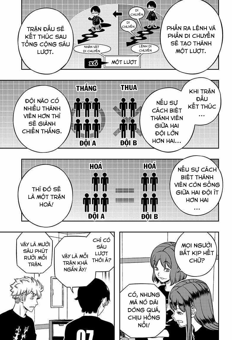 Kỉ Nguyên Trigger 0 0 Bài Kiểm Tra Viễn Chinh phần 12 trang 8