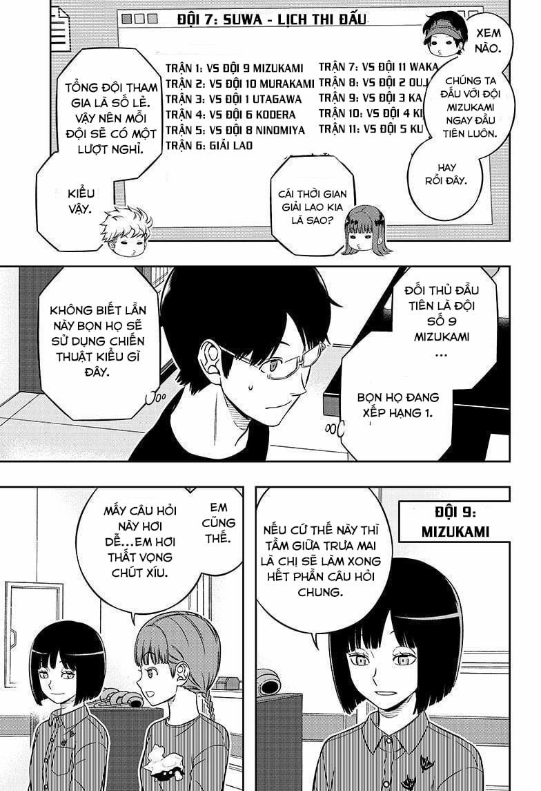 Kỉ Nguyên Trigger 0 0 Bài Kiểm Tra Viễn Chinh phần 13 trang 12