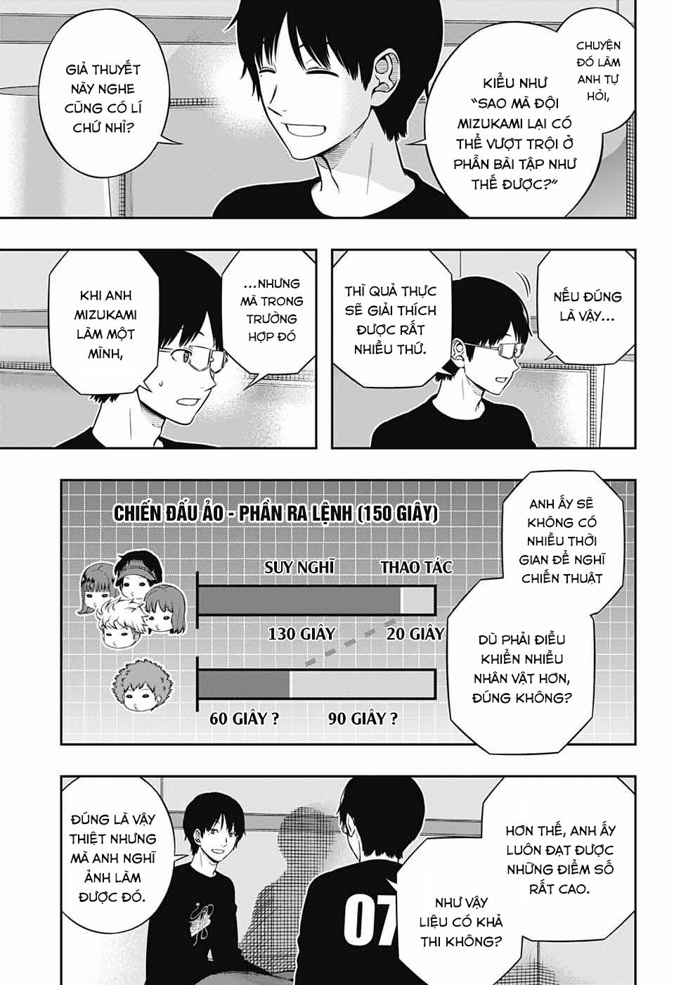 Kỉ Nguyên Trigger 0 0 Bài Kiểm tra viễn chinh trang 2