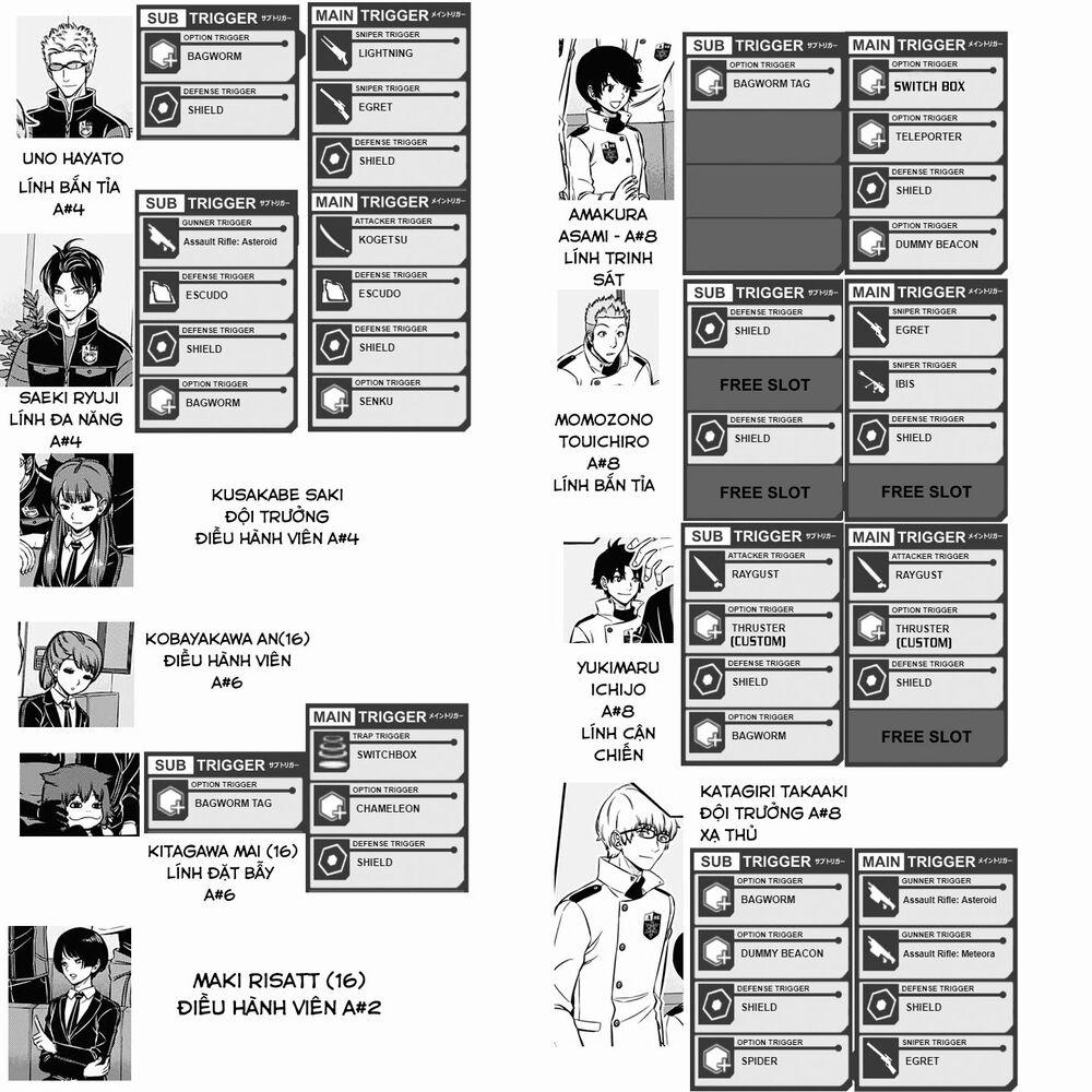 Kỉ Nguyên Trigger 205 trang 22