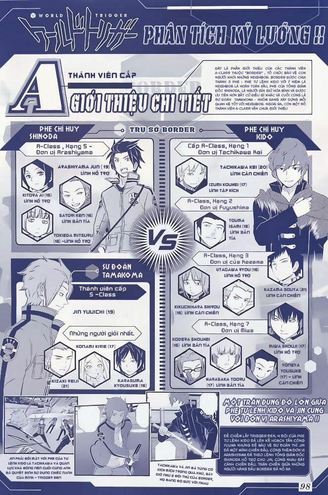 Kỉ Nguyên Trigger 28 trang 1