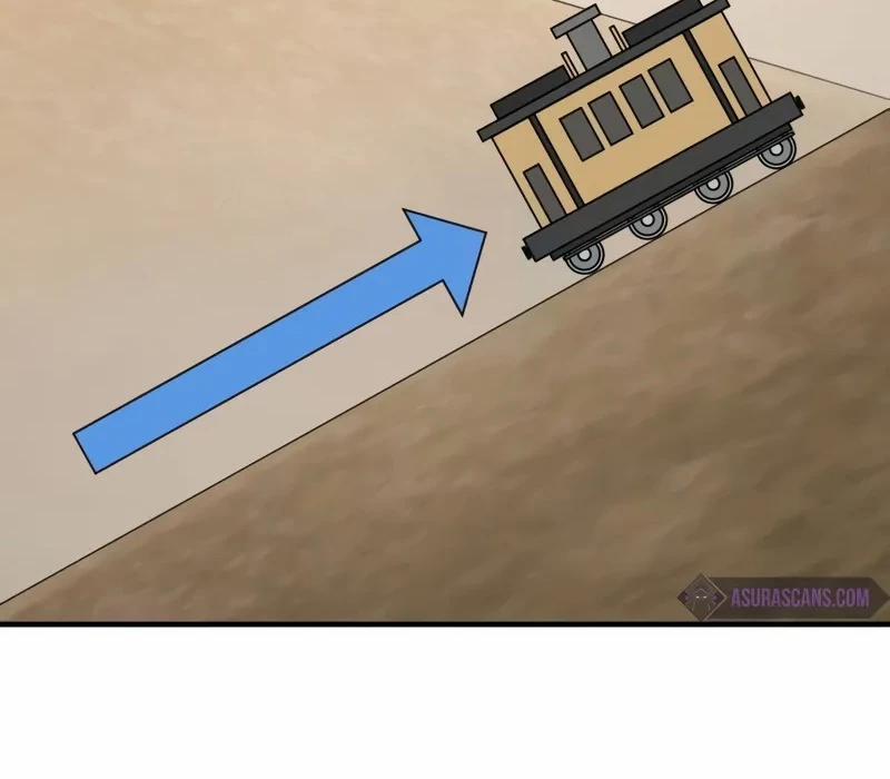 Kĩ Sư Bá Nhất Thế Giới 169 trang 162