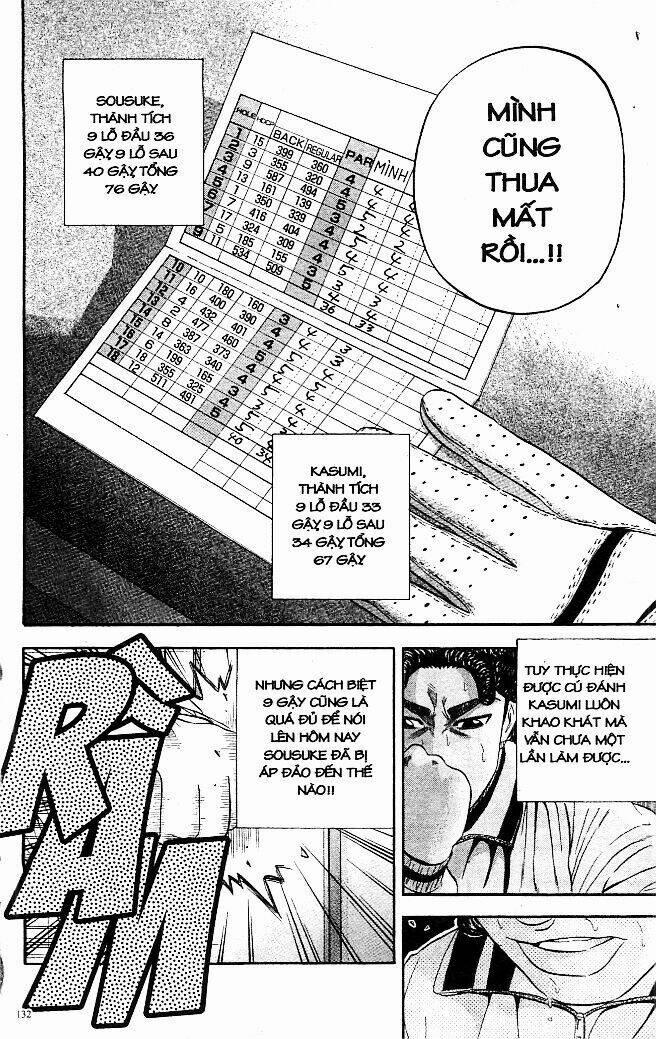 King Golf 125 trang 15