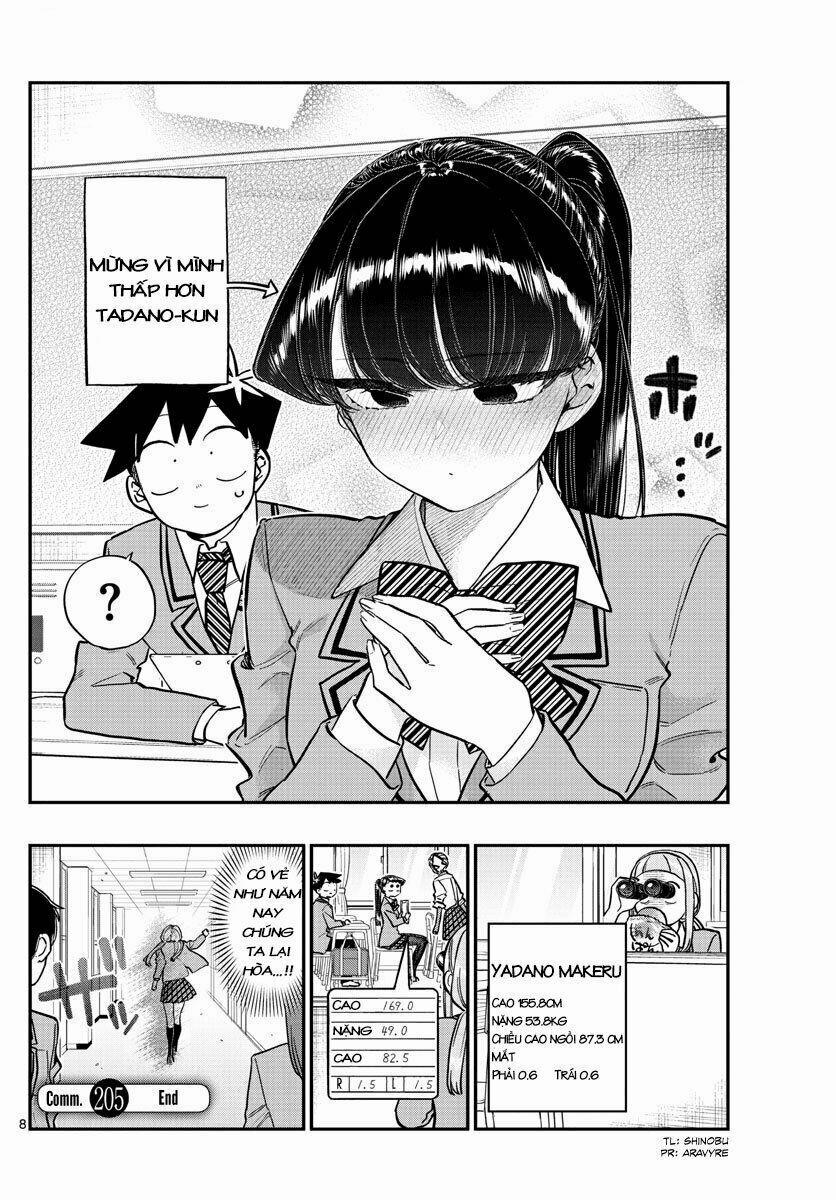 Komi Không Thể Giao Tiếp 205 trang 4