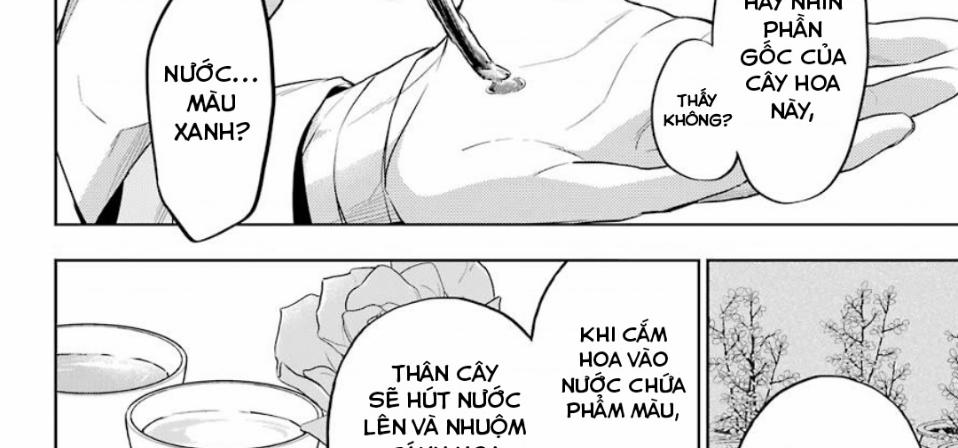 Kusuriya No Hitorigoto 36.2 trang 29