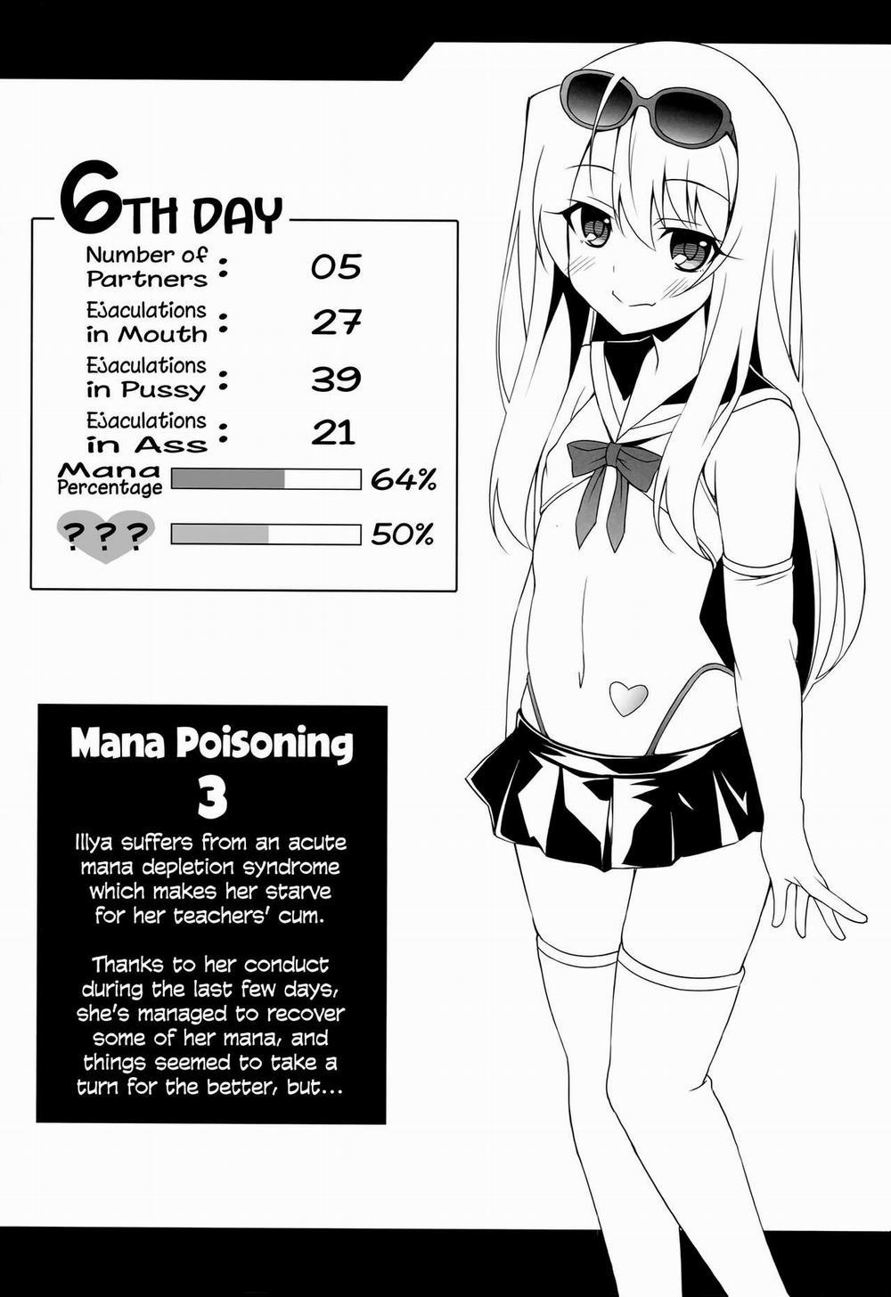 Kyuusei Maryoku Chuudoku 1-2-3-4 (Fate Kaleid Liner Prisma Illya) 3 0 Chuẩn Dirty Old Man 0 NTR Onii-chan trang 3