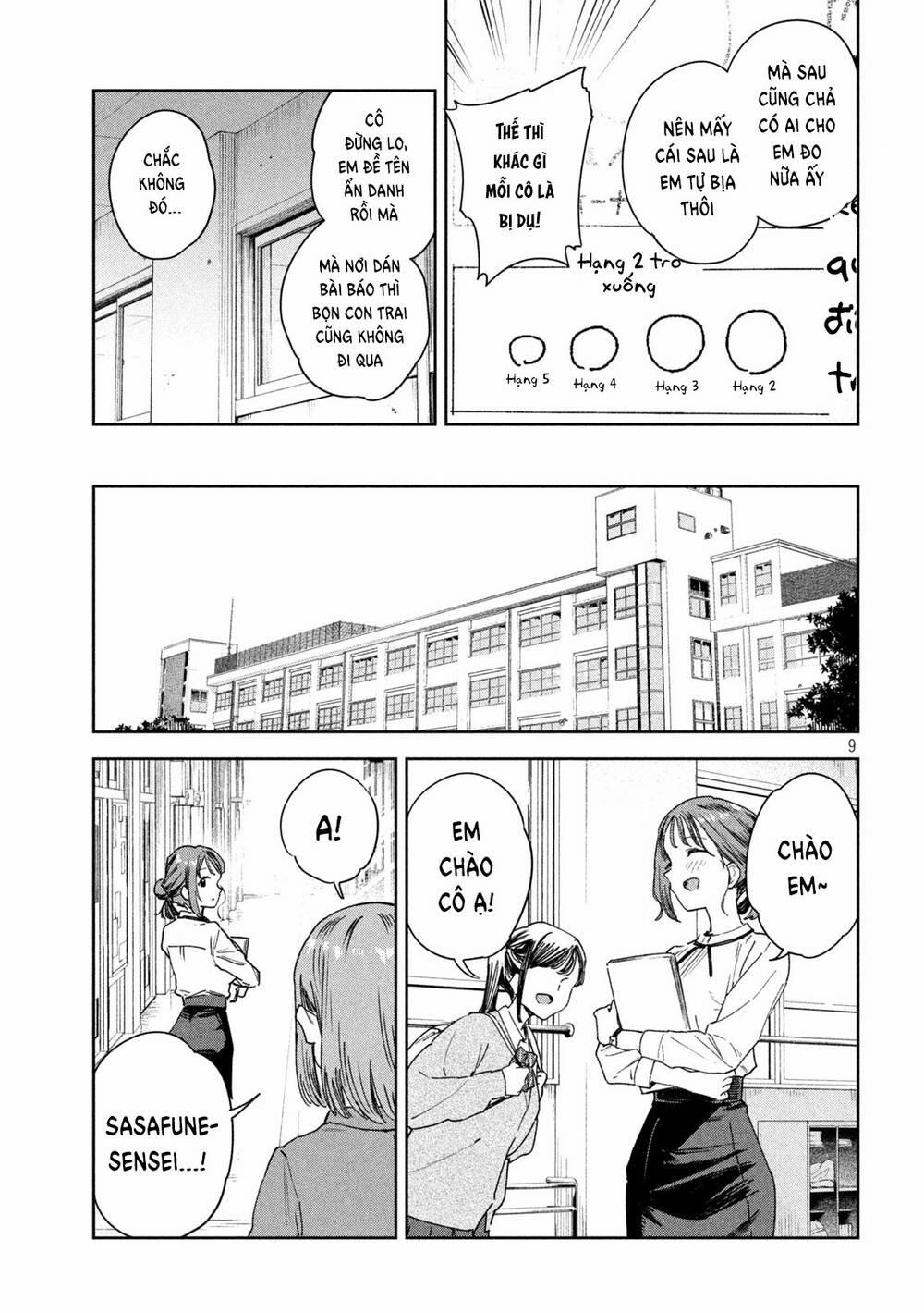 Lời Khuyên Từ Miyo Sensei 2 trang 9