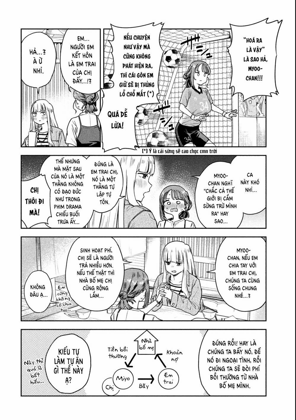 Lời Khuyên Từ Miyo Sensei 9 trang 10