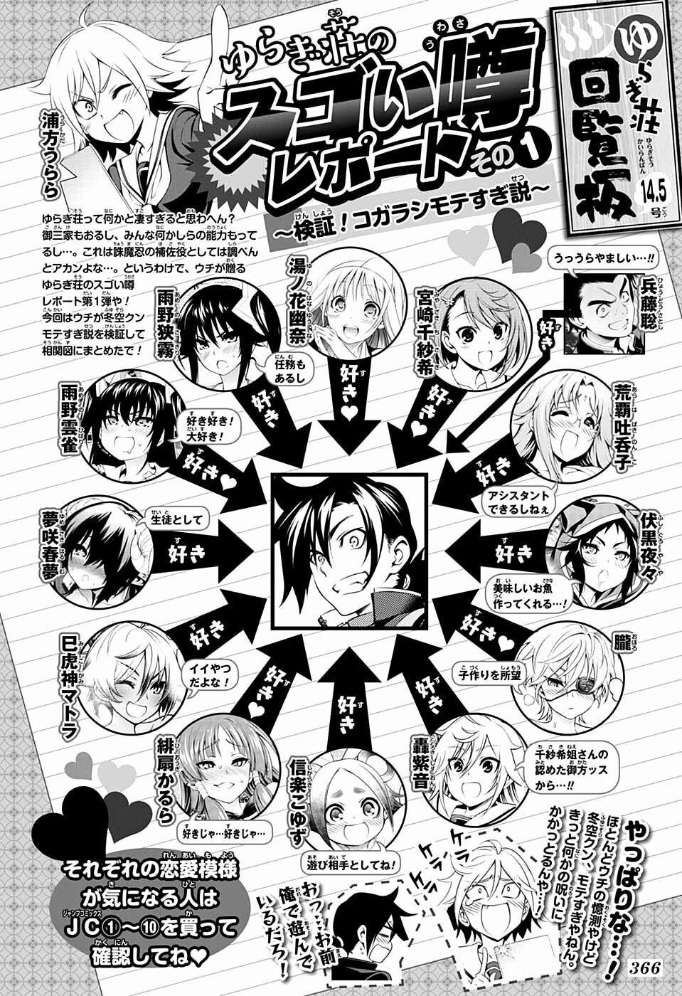 Ma Nữ Cứng Đầu 110 trang 2