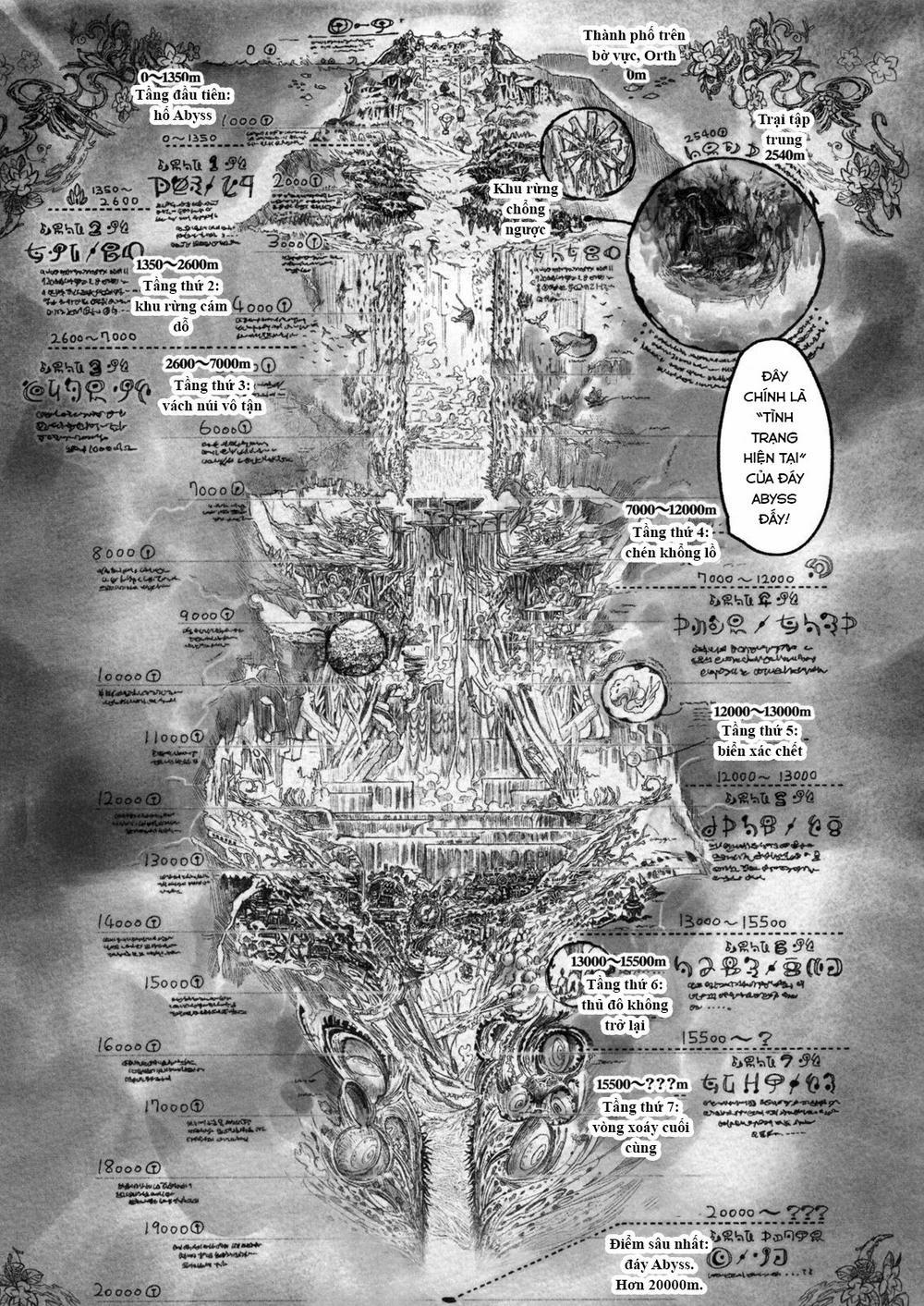 Made In Abyss 7 trang 14