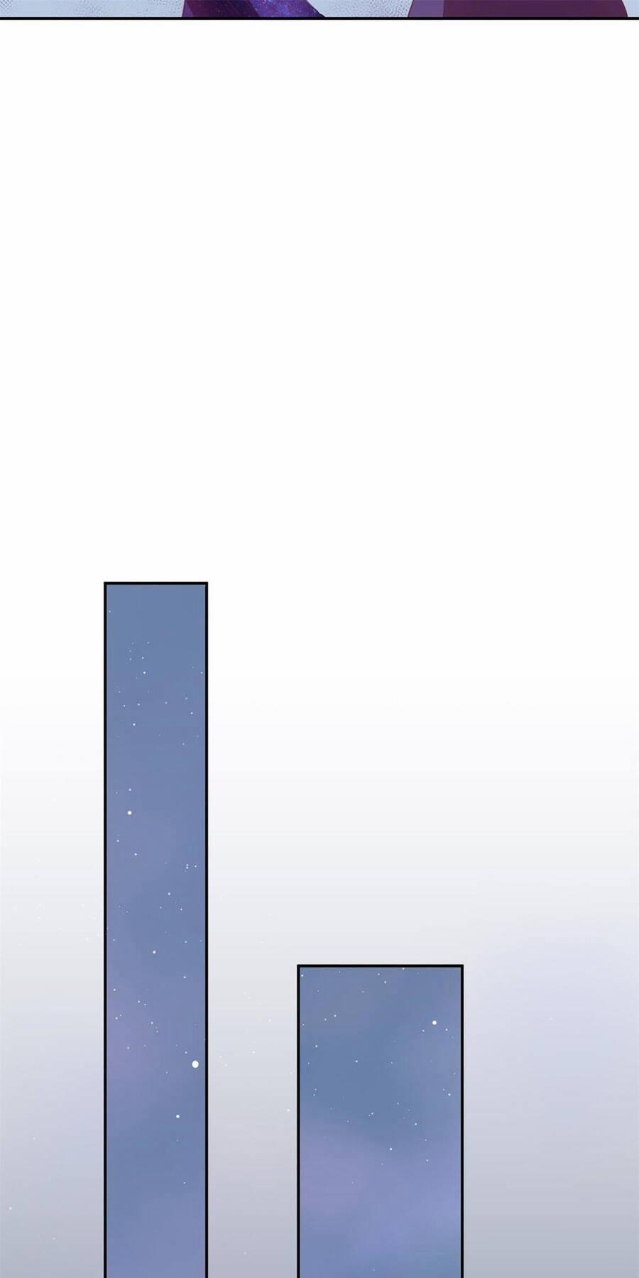 Manh Thê Khó Dỗ 11 trang 40