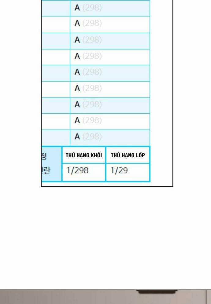 Mẹ Nào Con Nấy 4 trang 19