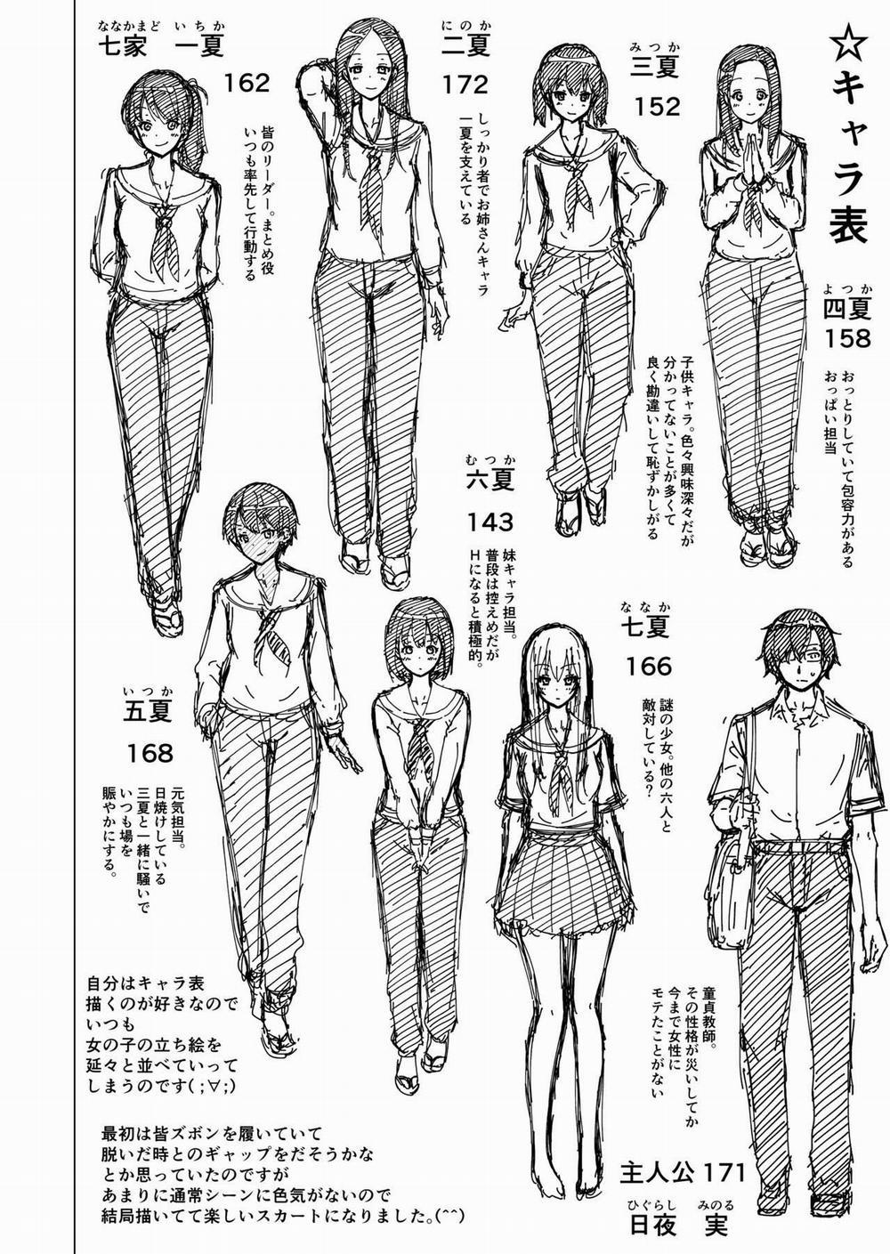 Miền Đất Hứa Nanaka. 1.2 trang 34