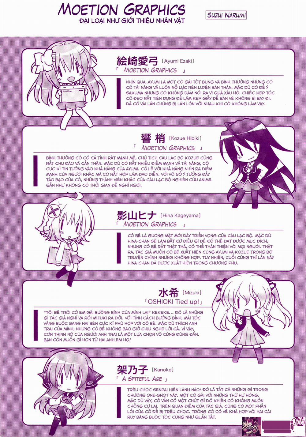 Moetion Graphics 1 trang 1