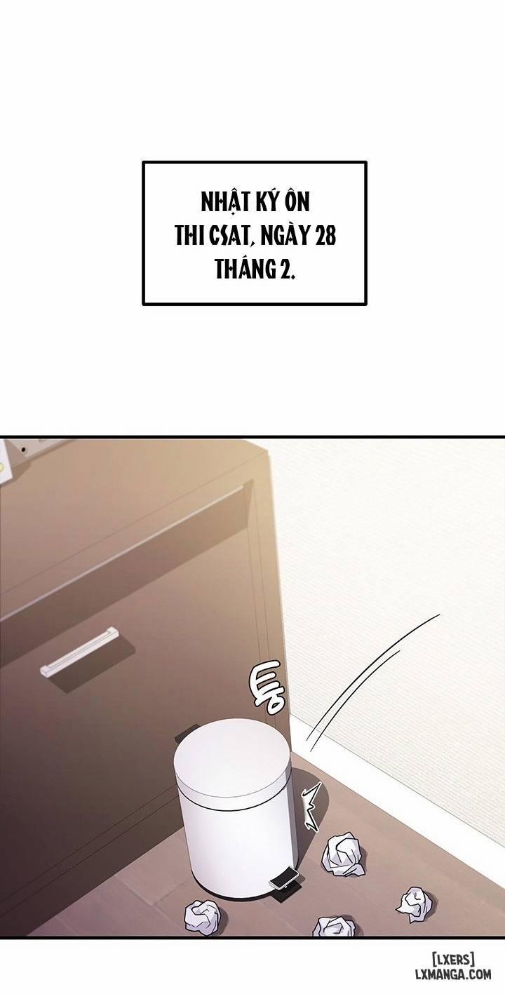 My Study Method 1.0 trang 40