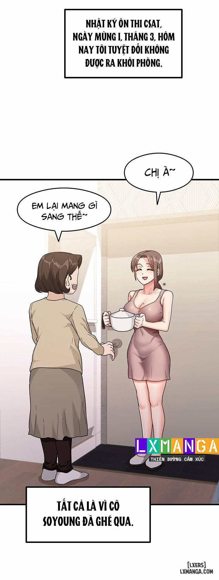 My Study Method 1.0 trang 42