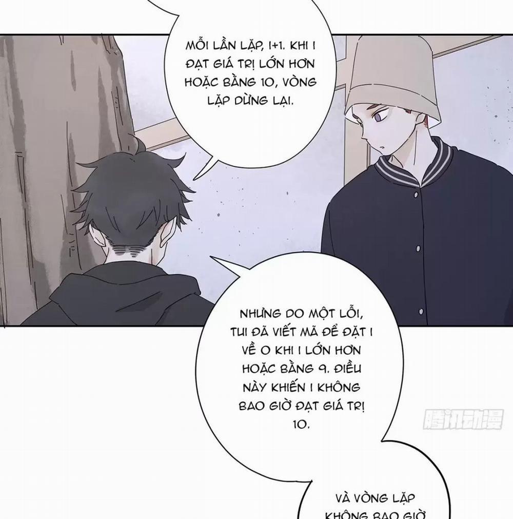 Nạn Nhân Thứ 7 29 trang 20