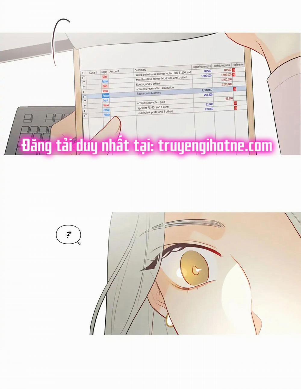 Ngày 2 Tháng 4 32.2 trang 15