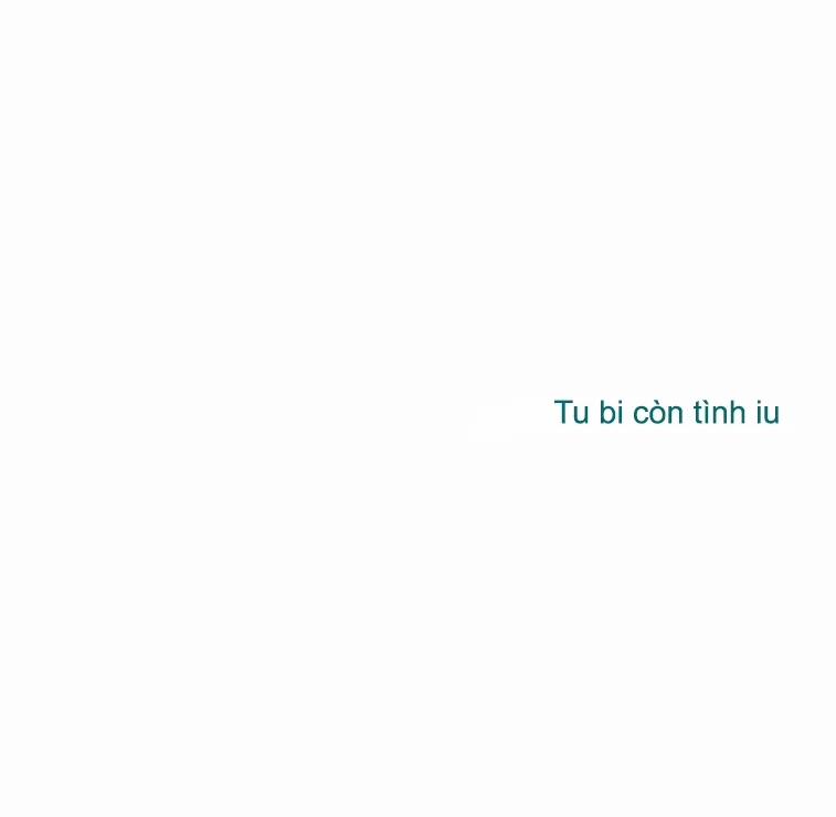 Ngôn Ngữ Kí Hiệu 50 trang 9