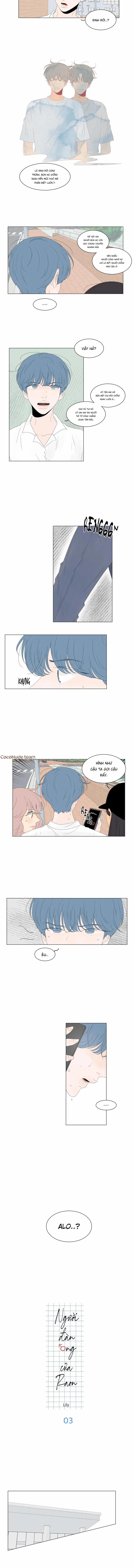 Người Đàn Ông Của Raon 3 trang 2
