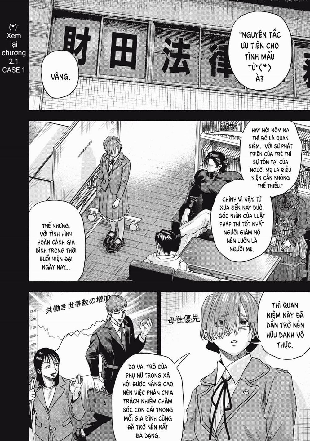 Người Đàn Ông Không Thể Ly Hôn Case 2 16.1 trang 11