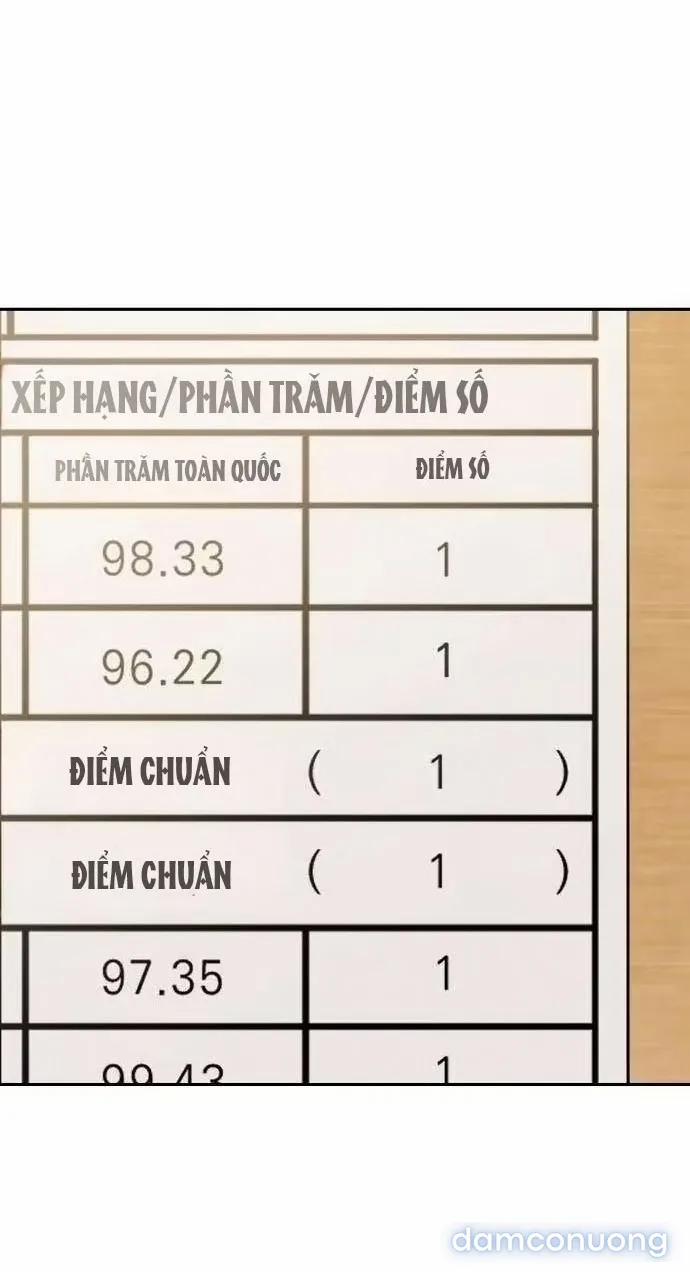 Nguyên Tắc Của Serim 2 trang 3