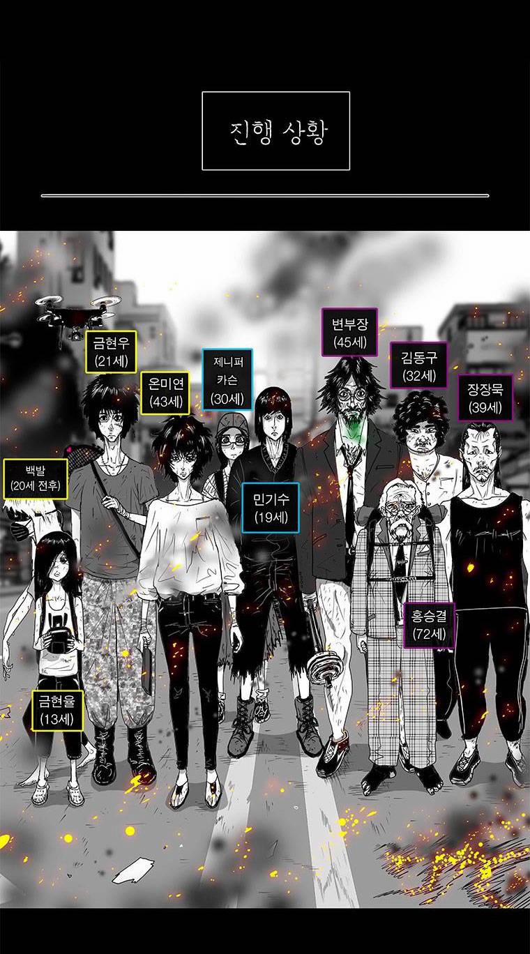 Nhân Loại Tuyệt Chủng 23 trang 53