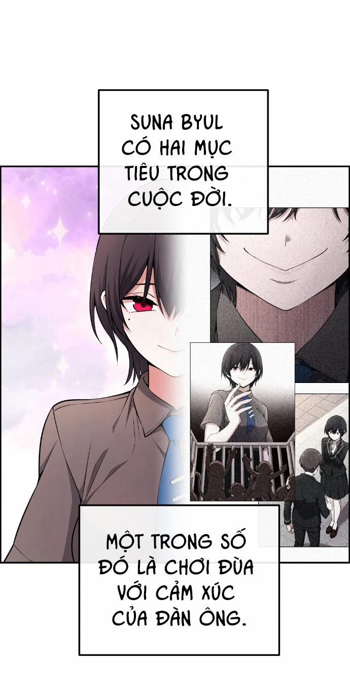 Nhân Vật Webtoon Na Kang Lim 148 trang 1