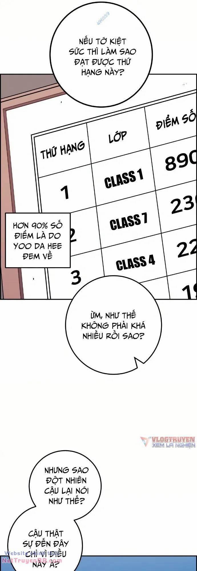 Nhân Vật Webtoon Na Kang Lim 53 trang 56