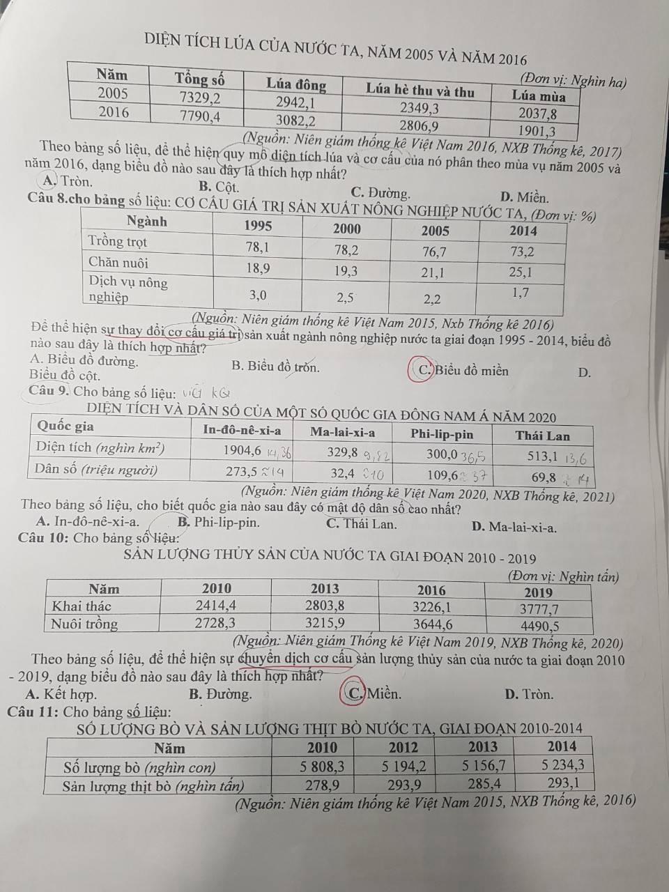 Những Câu Chuyện Kinh Dị Độc Đáo 14 trang 84