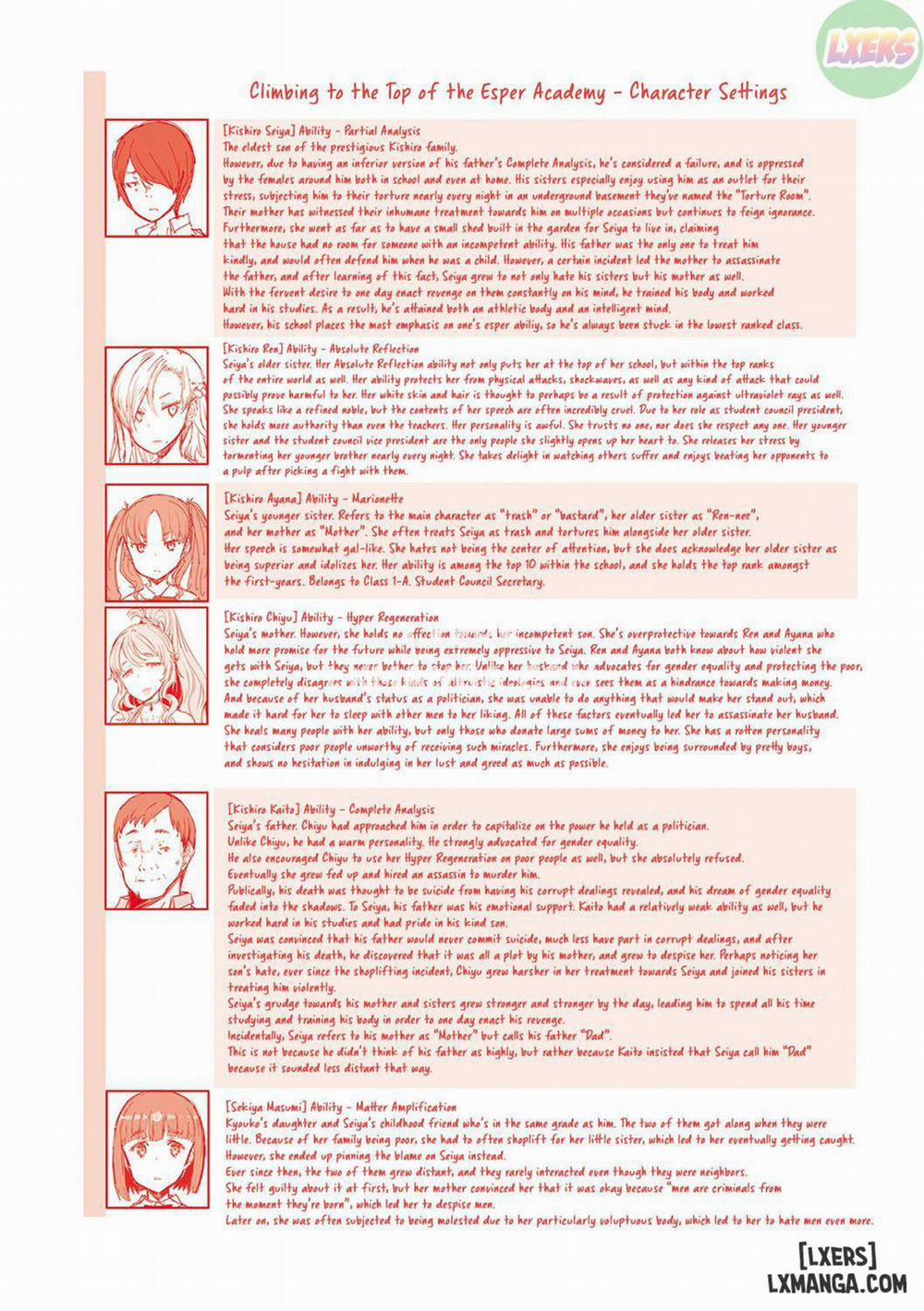 Noryoku Gakuen Gekokujo 9 END trang 35