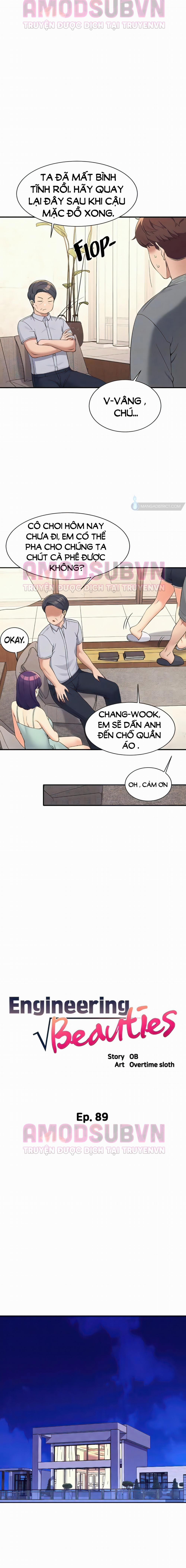 Nữ Thần Đâu Rồi? 89 trang 4