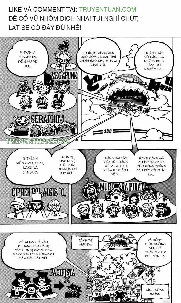 One Piece 1089 trang 8