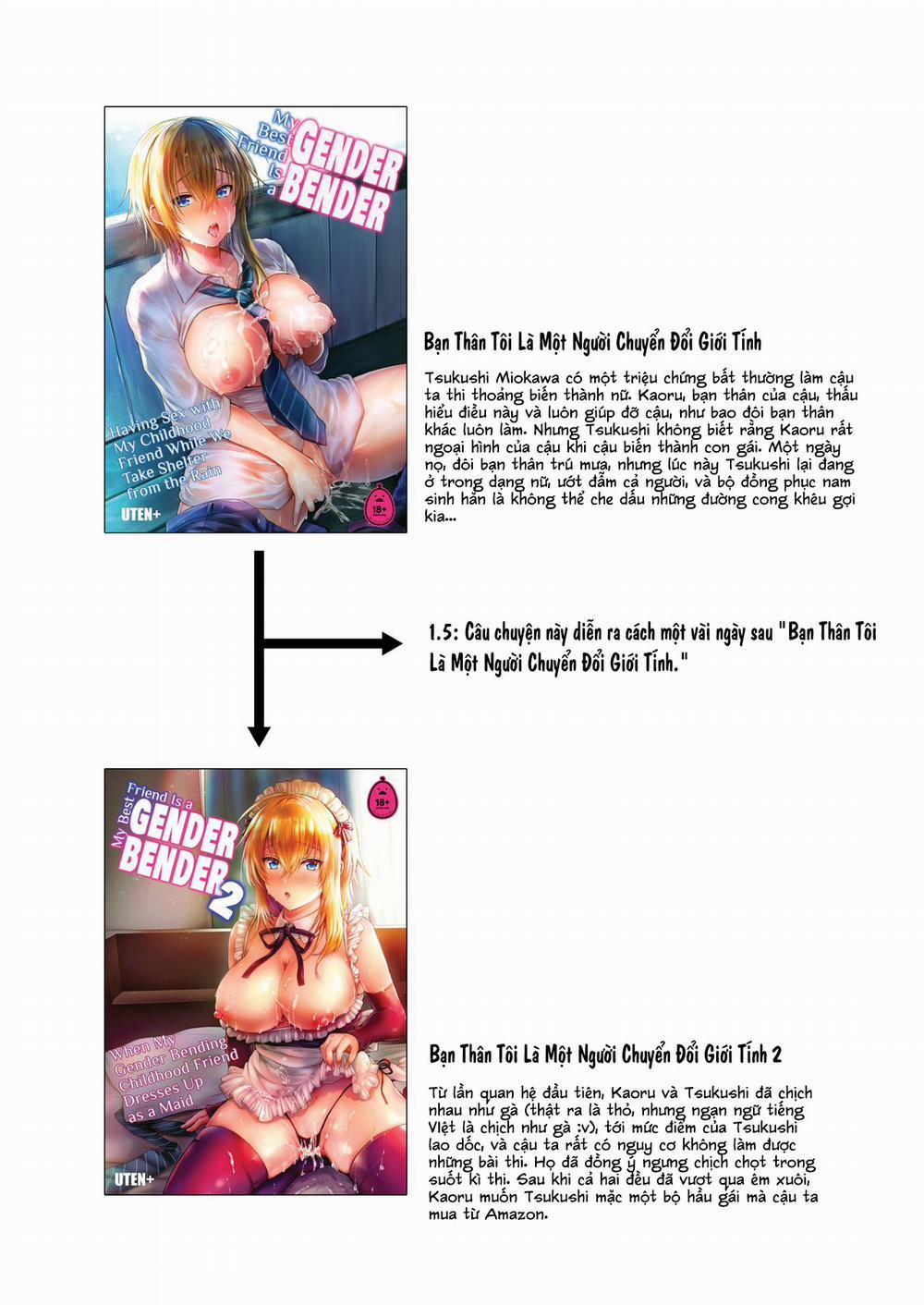 Ore No Shinyuu Wa TS (Seitenka) Taishitsu 1.5 Oneshot trang 4