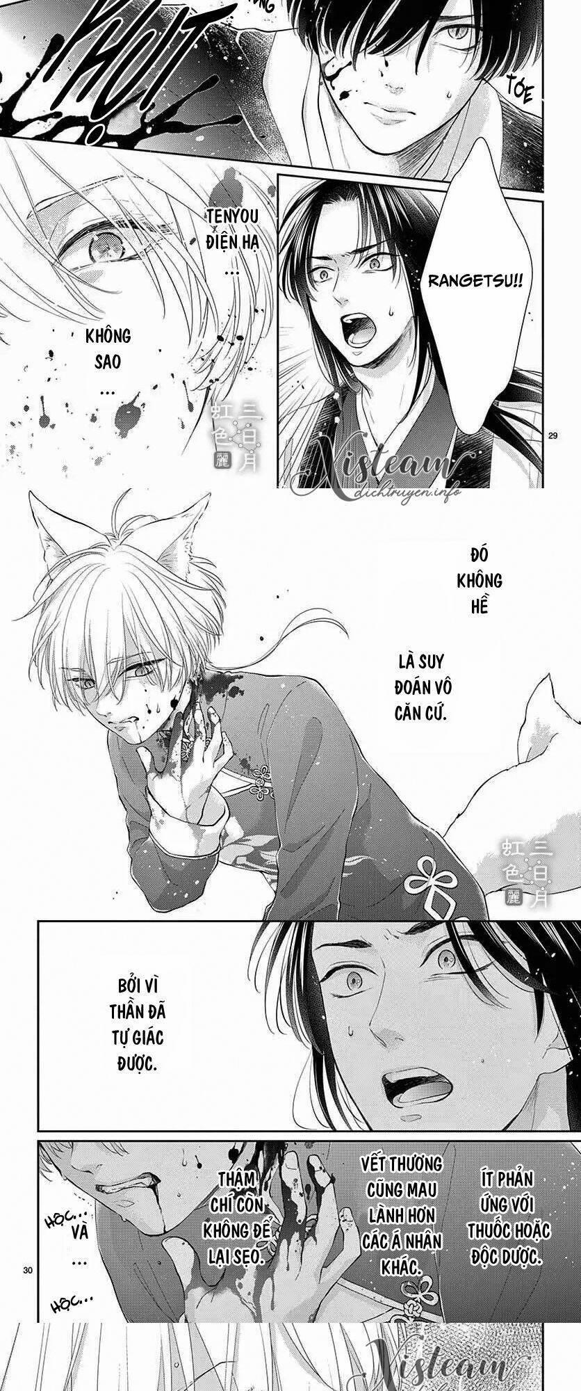 Ou No Kemono 25 trang 20