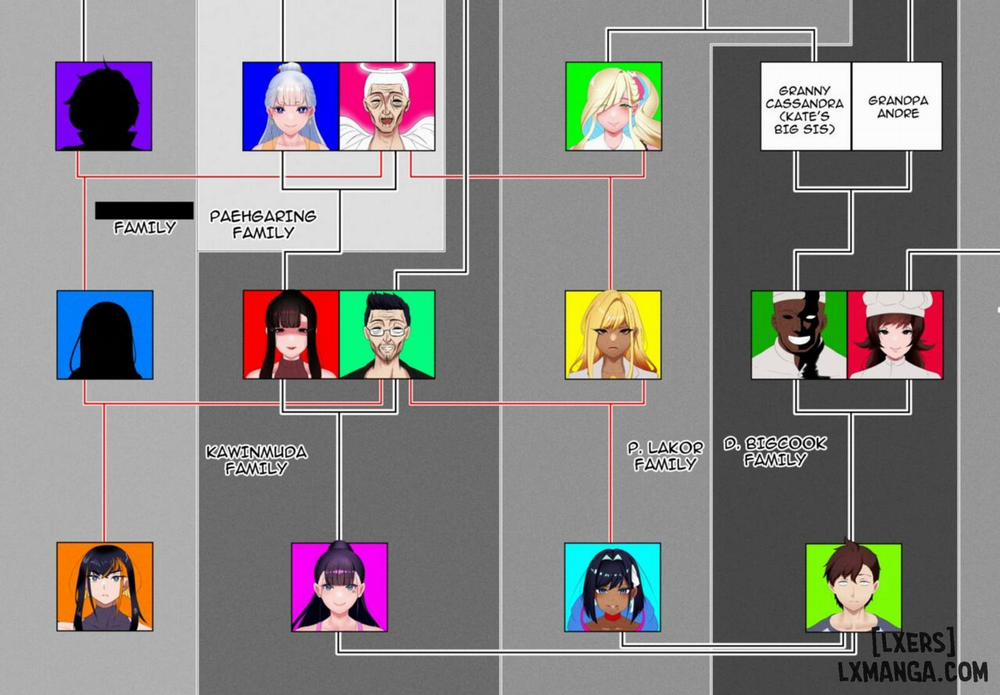 OYAOYAKODON2 Oneshot trang 64