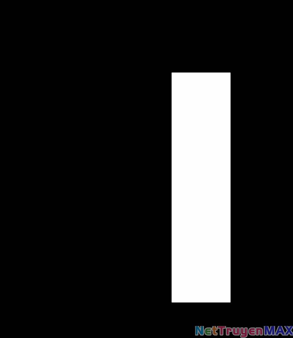 Quỷ Đạo Thiên Sư 6 trang 58